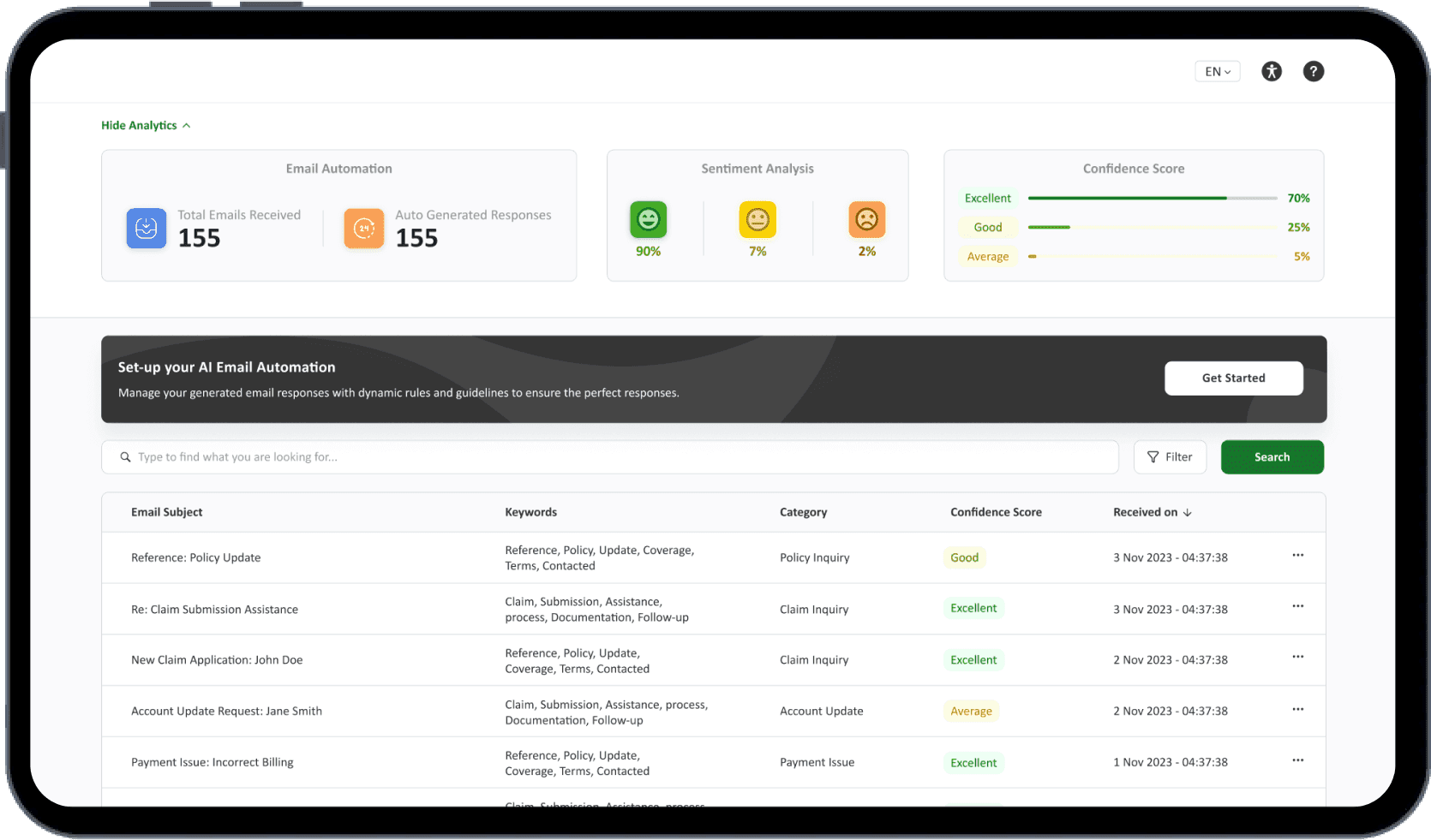 INTELLIGENT EMAIL & WORKFLOW AUTOMATAION